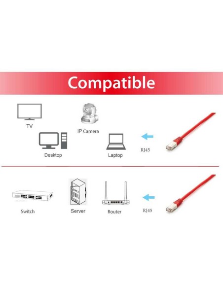 Equip Cable De Red Cat6a 10m s/ftp (s-stp)  Rojo 605626