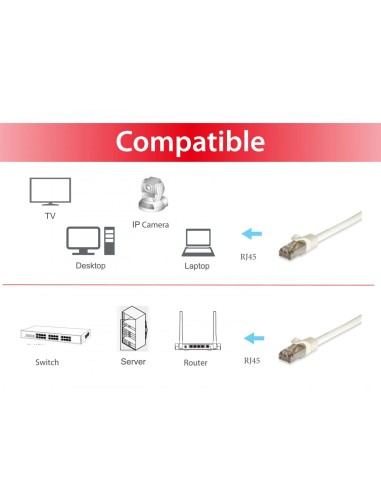 Equip Cable De Red Cat7 S/ftp (s-stp) (lszh) 3m...
