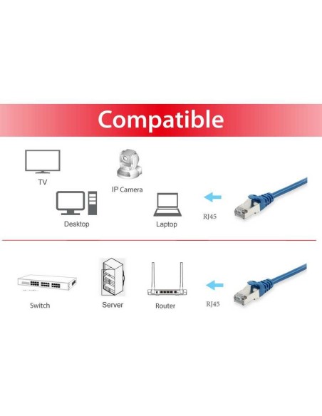 Equip Cable De Red 30 M Cat6a S/ftp (s-stp) Azul 606211