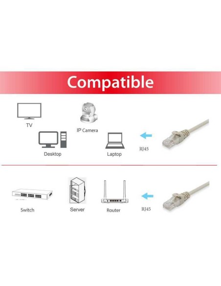 Equip Cable De Red Rj45 Cat6 U/utp 0.50m Gris  625417