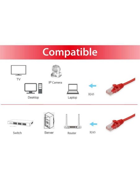 Equip Cable De Red 625423 Rj-45 U/utp Categoria 6 0.25 Metros  Rojo