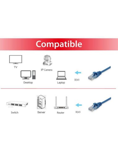 Equip Cable De Red U/utp Categoria 6 2m Color Azul