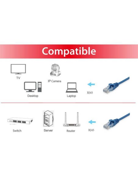 Equip Cable De Red 625433 Rj-45 U/utp Categoria 6 0.25 Metros  Azul