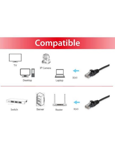 Equip Cable De Red 625450 Rj-45 U/utp Categoria...