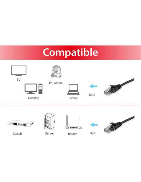 Equip Cable De Red 625452 Rj-45 Utp Categoria 6 3 Metros  Negro