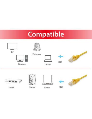 Equip Cable De Red 625463 Rj-45 U/utp Categoria...