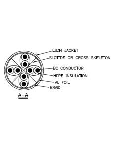 Cable De Red Utp Rj45 Cat 6 1m Verde 2