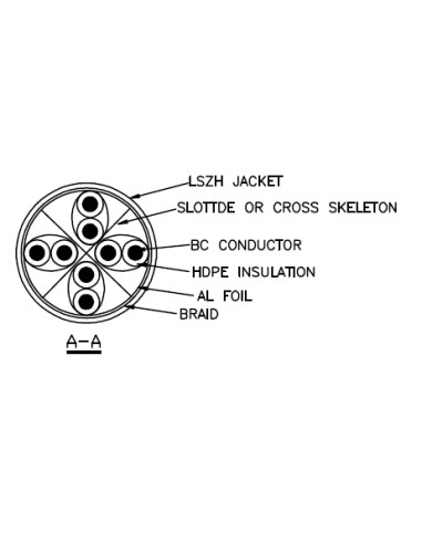 Cable De Red Utp Rj45 Cat 6 1m Verde