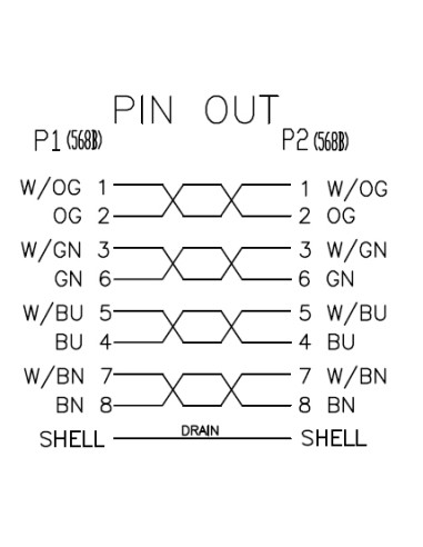 Cable De Red Utp Rj45 Cat 6 1m Verde