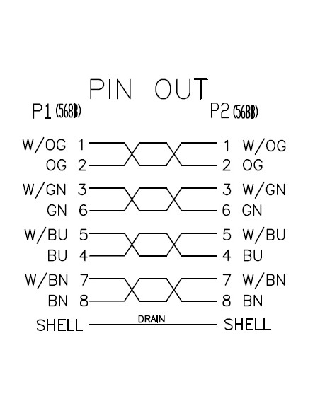Cable De Red Utp Rj45 Cat 6 1m Verde
