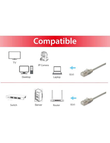 Equip Patchkabel Slim Rj45 S/ftp Cat6a/10gs 0.50m  Beige