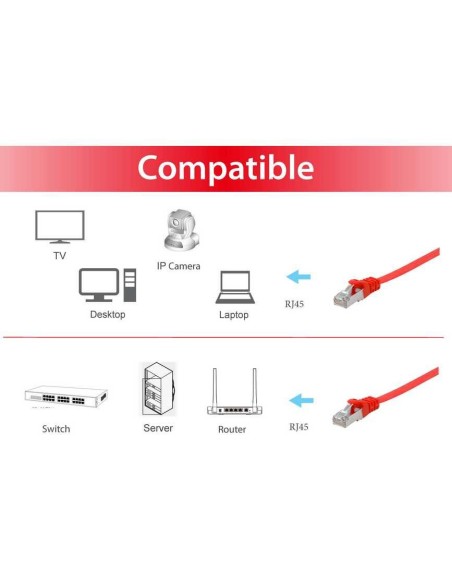 Equip Cable De Red Cat6a  U/ftp 2xrj45  5.00m Rojo