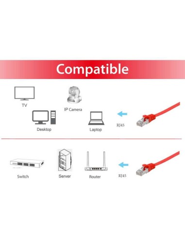 Equip Cable De Red Cat6a  U/ftp 2xrj45 10.00m Rojo