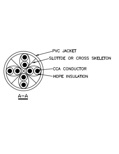 Cable Utp Rj45 Cat.6 2mts Amarillo (c8060-2am)