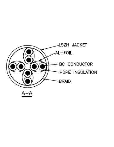 Cable Sstp Rj45 Cat.6a 0.5mts Naranja...
