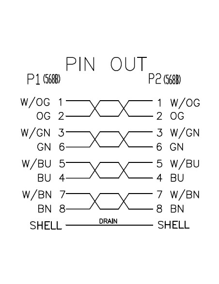 Cable Sstp Rj45 Cat.6a 0.5mts Naranja (c8070a-0.5m/o)