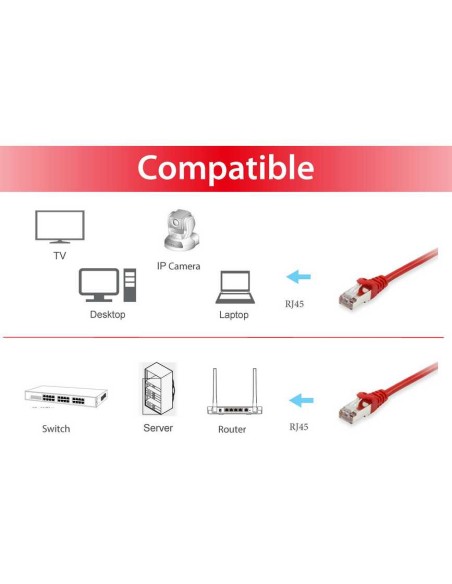 Latiguillo Apantallado S/ftp Categoria 6 Libre Halogenos 20m Color Rojo Equip P/n 605529