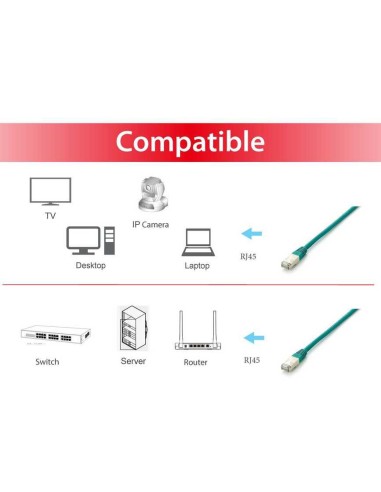 Latiguillo Apantallado  Platinium S/ftp...
