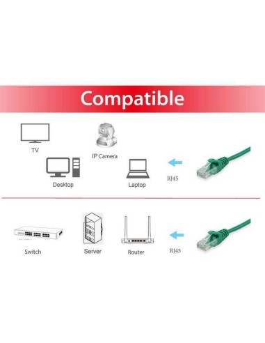 Equip Cable De Red Cat6 U/utp 2xrj45 15.00m Verde