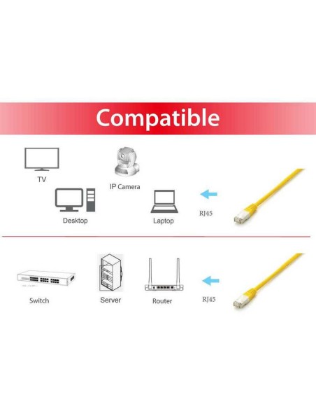 Equip Cable De Red Cat6a S/ftp 2xrj45 20.00m Amarillo Lszh Polybeutel