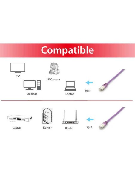 Equip Cable De Red Cat6a S/ftp 2xrj45 20.00m Lila Lszh Polybeutel