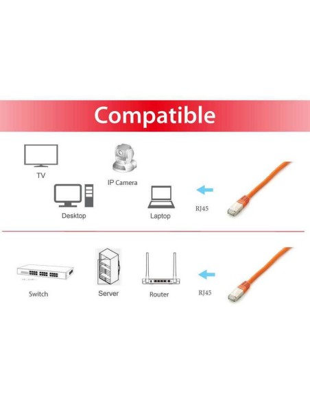 Equip Cable De Red Cat6a S/ftp 2xrj45 2.00m Orange Lszh Polybeutel