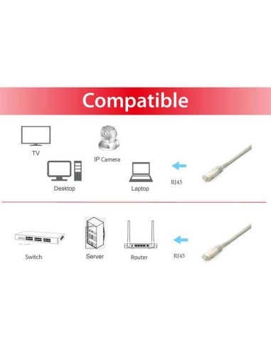 Equip Cable De Red Cat6a S/ftp 2xrj45 2.00m...