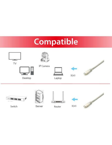 Equip Cable De Red Cat6a S/ftp 2xrj45 15.00m Gris Lszh Polybeutel