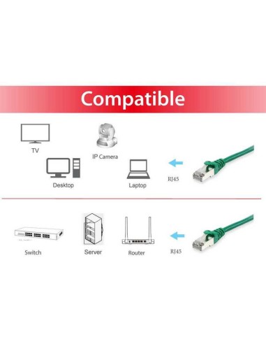 Equip Cable De Red Cat6a S/ftp 2xrj45 20.00m...