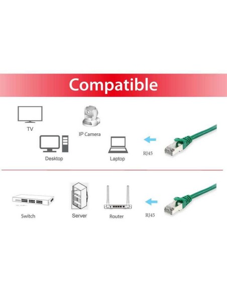 Equip Cable De Red Cat6a S/ftp 2xrj45 20.00m Verde Lszh