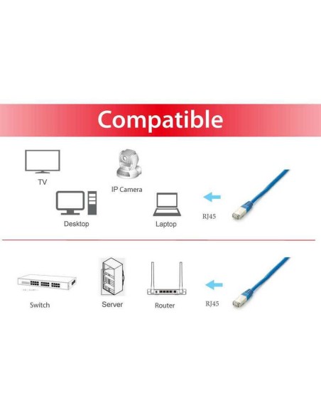 Equip Cable De Red Cat6a S/ftp 2xrj45 5.00m Azul Lszh Polybeutel