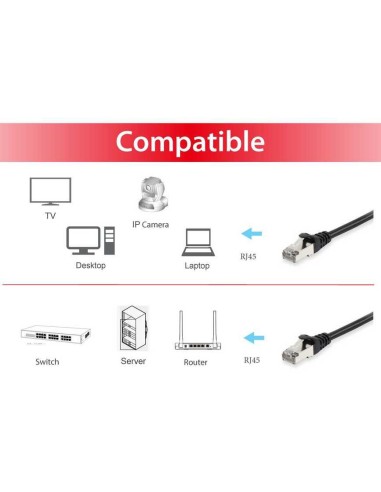 Equip Cable De Red 0,5 M Cat6a S/ftp (s-stp)...