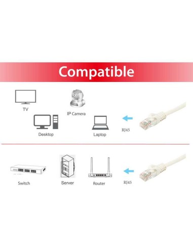 Equip Cable De Red 3 M Cat6a U/utp (utp) Blanco...