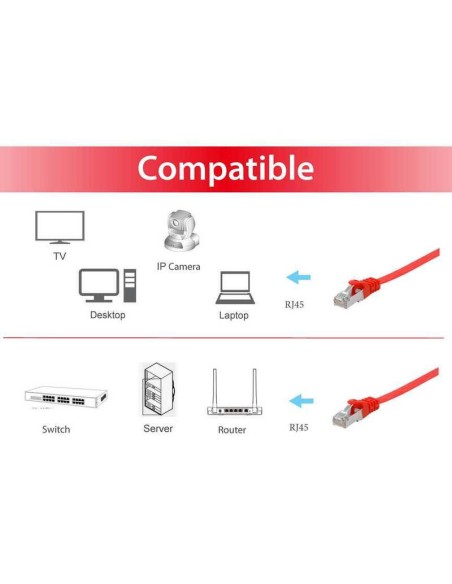Equip Patchkabel Cat6a  U/ftp 2xrj45  3.00m Rot