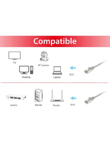Equip Cable De Red Rj45 S Ftp Apantallado Libre...
