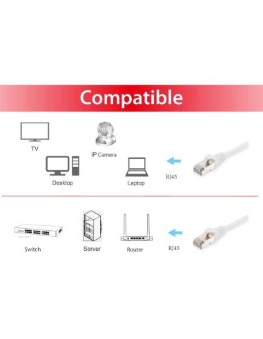 Equip Cable De Red 30 M Cat6a S/ftp (s-stp)...