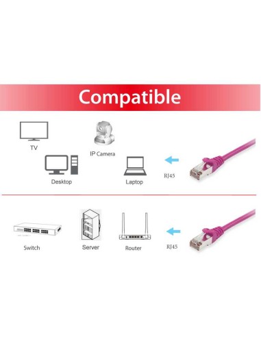 Equip Cat.6 S/ftp 10m Cable De Red Cat6 S/ftp...