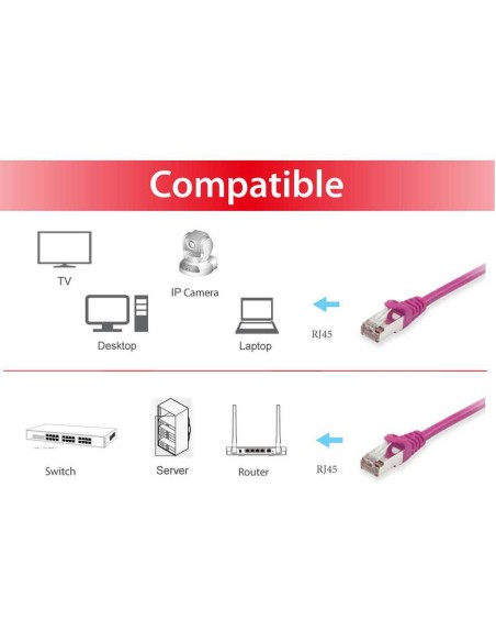 Equip Cat.6 S/ftp 10m Cable De Red Cat6 S/ftp (s-stp) Púrpura
