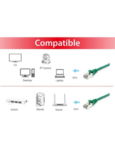 Equip Cable De Red Cat6 S/ftp 2xrj45 1.00m...