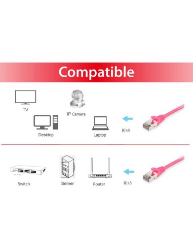 Equip Cable De Red Cat6 S/ftp 2xrj45 7.50m Rosa...