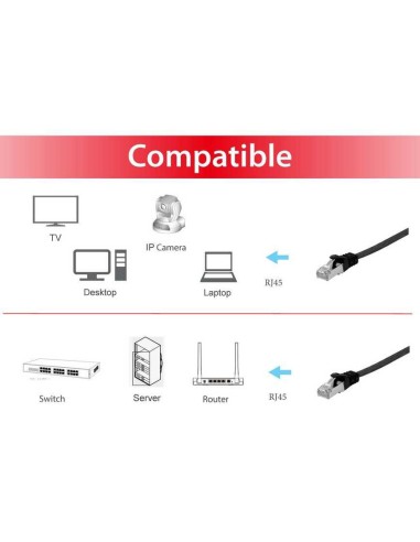 Equip Patchkabel Cat6a  U/ftp 2xrj45 10.00m...