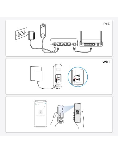 Timbre De Video Wifi Con Cable Reolink D340w...