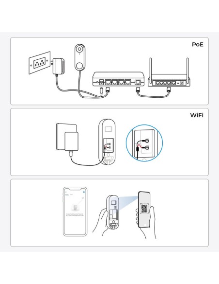 Timbre De Video Wifi Con Cable Reolink D340w Smart 2k+ Con Timbre