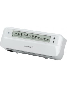 Homematic Ip Unidad De Control Smart Home... 2