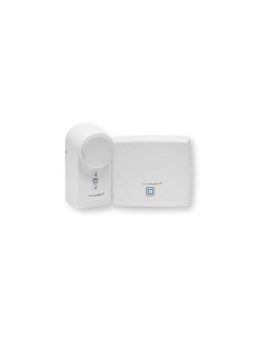Minicontrolador De Acceso Homematic Ip 161228a1  (hmip-sk25)