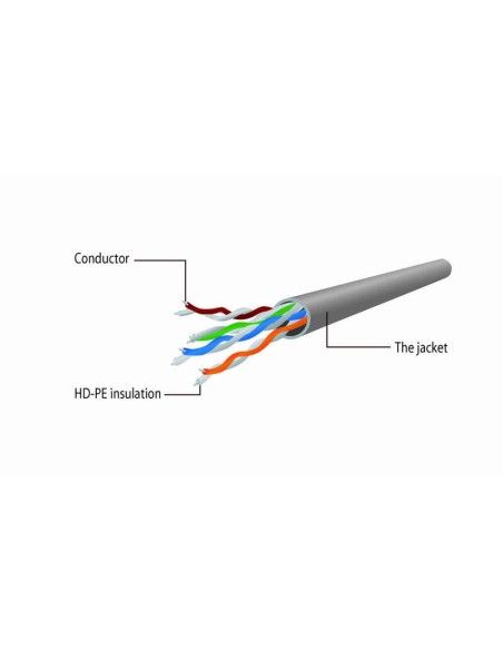 Gembird Cable De Red Cat.5e Utp 10m Negro Cat5e U/utp (utp)