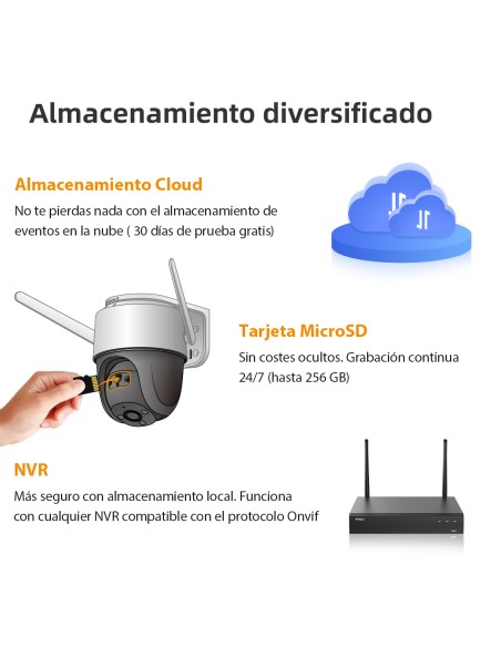 Camara Ip Wifi Imou Bullet Cruiser 1080p/wifi+ethernet/h265 Ipc-s22fp-0360b-imou