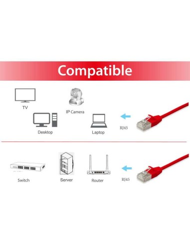 Equip Cable De Red Cat6a F/ftp 2xrj45 0.50m...