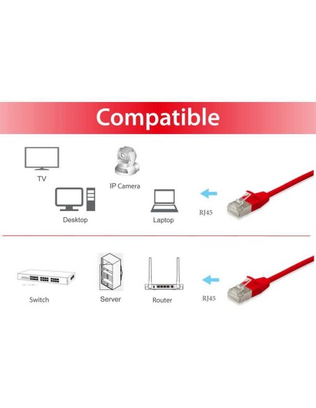 Equip Cable De Red Cat6a F/ftp 2xrj45 0.50m Rojo Slim Lszh