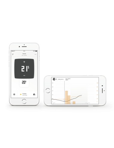 Netatmo Nth01-es-ec Termostato Wifi Inteligente